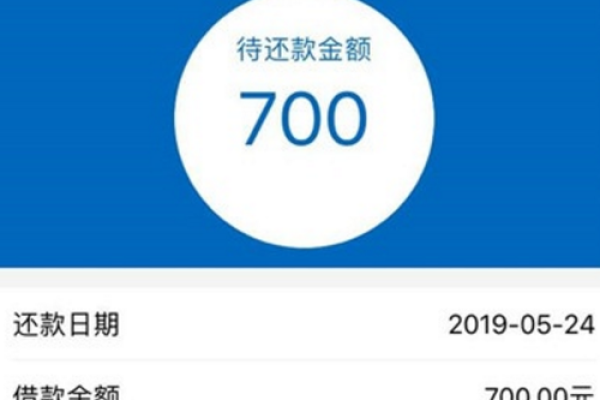 创丰金服贷款申请条件