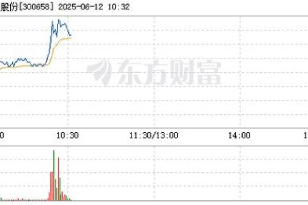 延江股份是什么公司