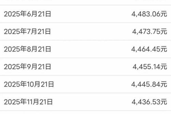 及贷10000利息怎么算