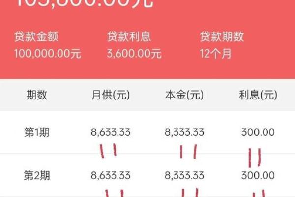 及贷10000利息怎么算
