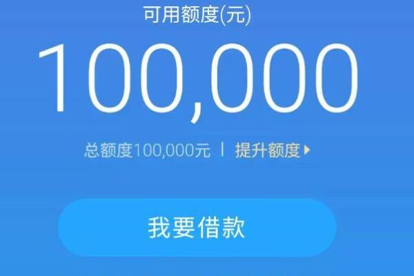 百度有钱花借款会给家人打电话吗