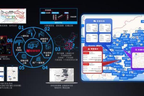 e轮融资意味着什么