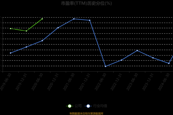 仁东控股是一家什么公司