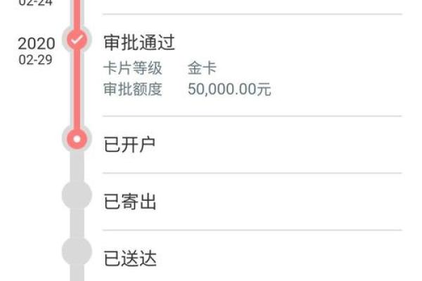 工商银行信用卡初次申请额度