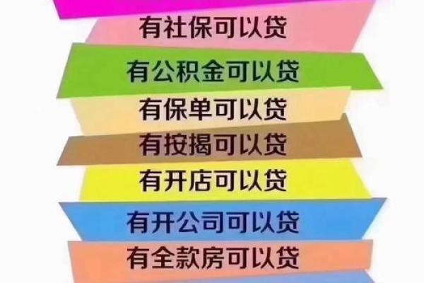 贷款几厘是什么意思