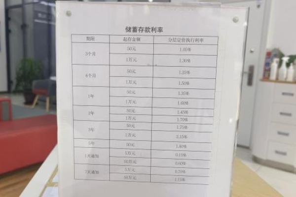 工商银行三年定期存款利率是多少