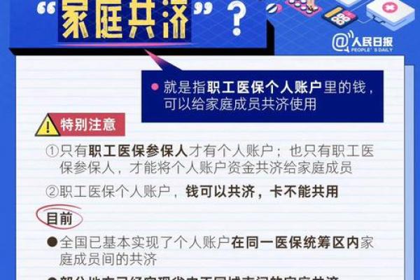 医保和农村合作医疗有什么区别