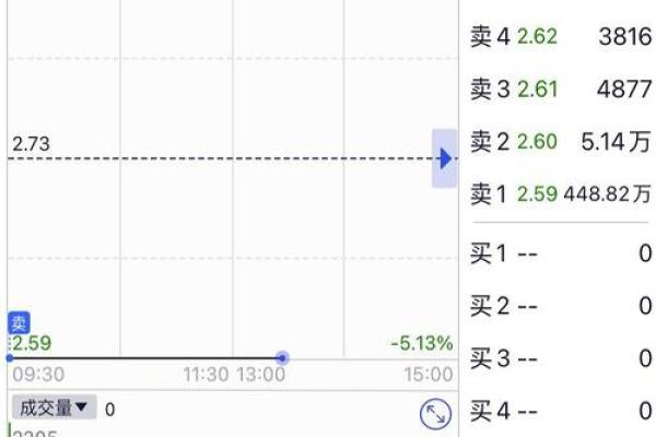 st股会突然退市吗