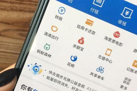 飞猪信用住哪里看额度
