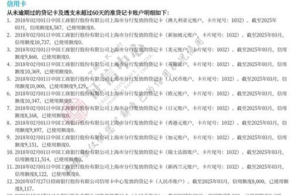 购房征信要求