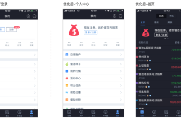 富途牛牛港股开户条件