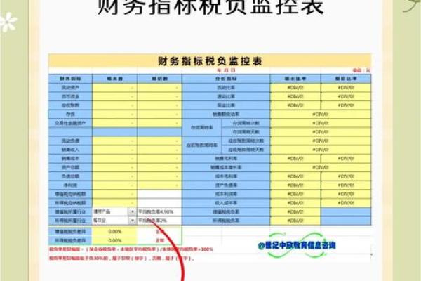 工业企业税负率一般控制在多少-