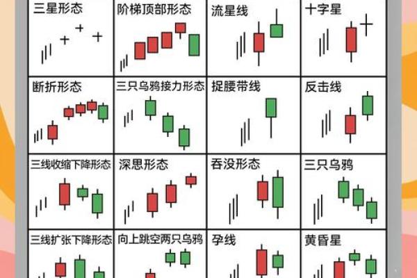 股票神奇九转是什么意思