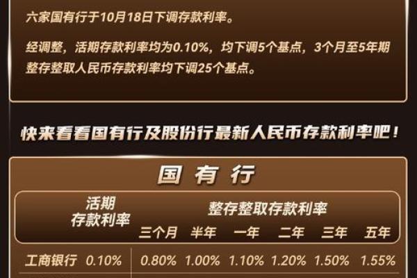 银行存钱利息怎么算