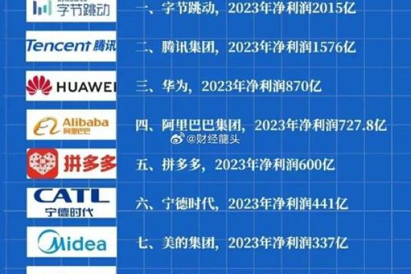 拼多多腾讯占多少股份