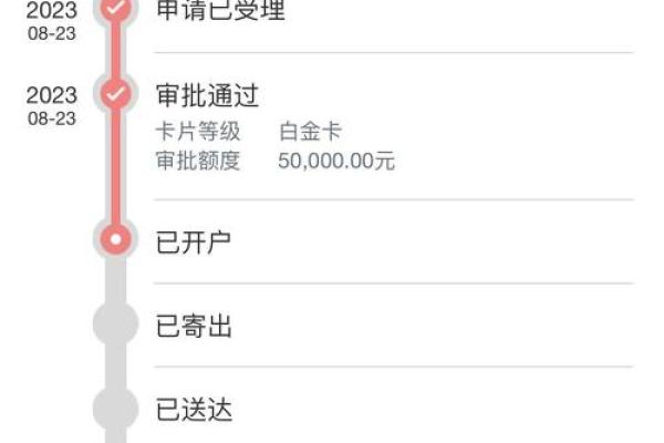 工行信用卡首卡额度是多少