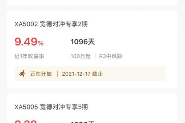 r3中等风险代表什么