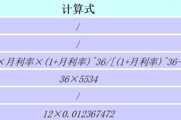 车贷三年的利率是多少