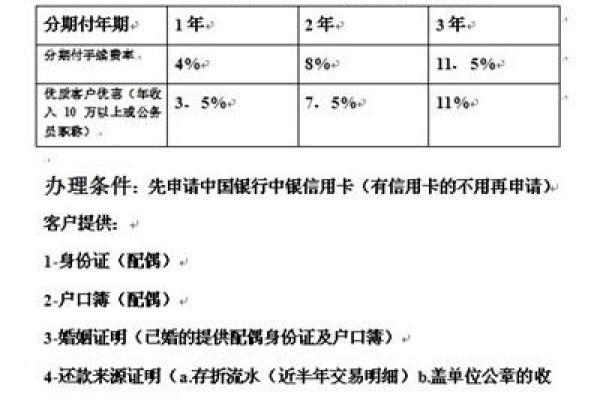 公务员贷款申请流程有哪些
