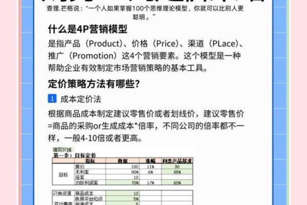 bp是什么意思 投资