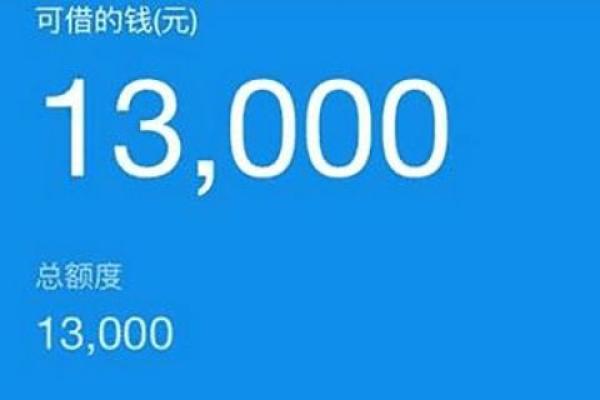 分期乐乐卡是什么