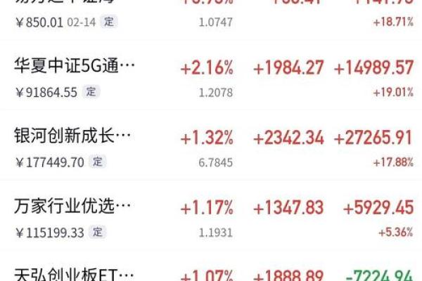 股市开盘时间和收盘时间