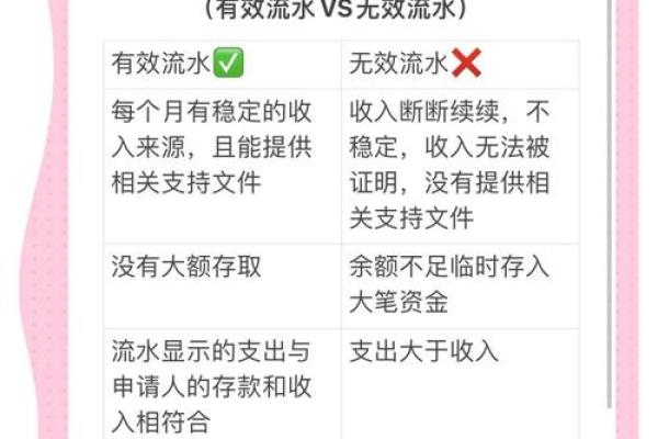 个人流水怎么打