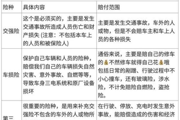 车险第三者责任险是什么意思