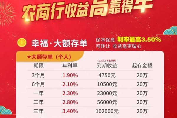月得利是理财还是存款产品