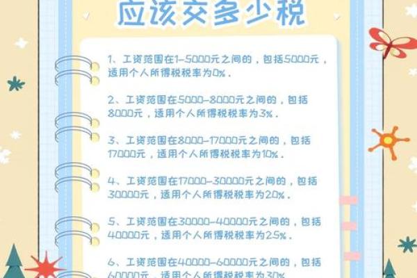 工资10000元要交多少税