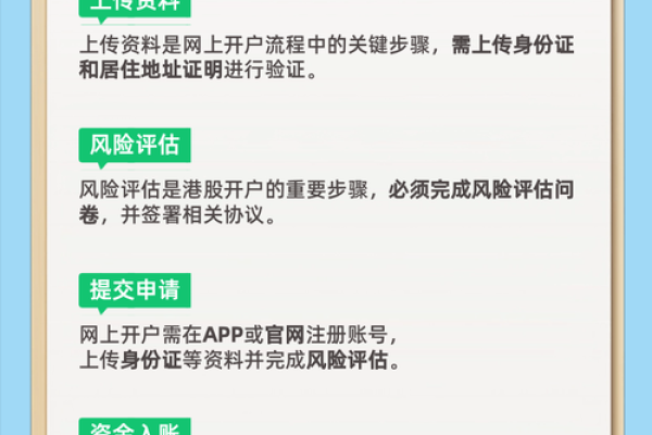 股指开户要求
