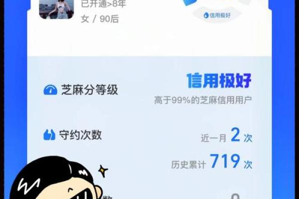 芝麻信用可以借钱吗