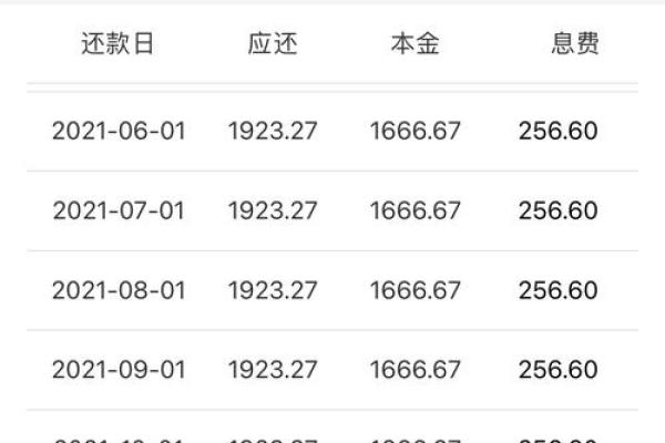 360借条利息怎么算