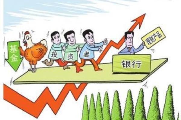 广发钱袋子货币a与余额宝区别