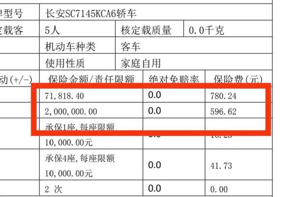 车险金额怎么算的