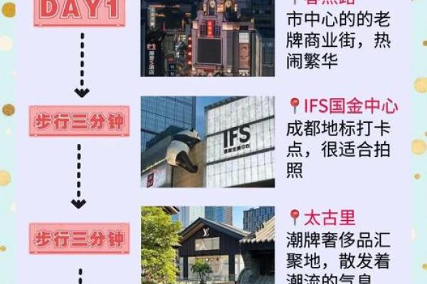 成都数字人民币怎么用