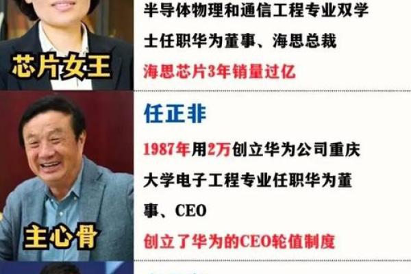 ceo是什么职位
