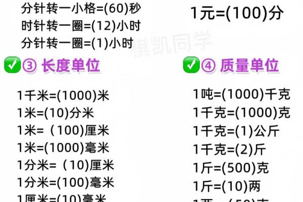 二折等于百分之多少