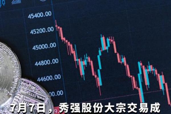 大宗交易折价是好是坏