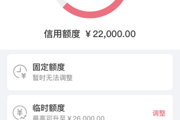 北京银行信用卡年费收费标准
