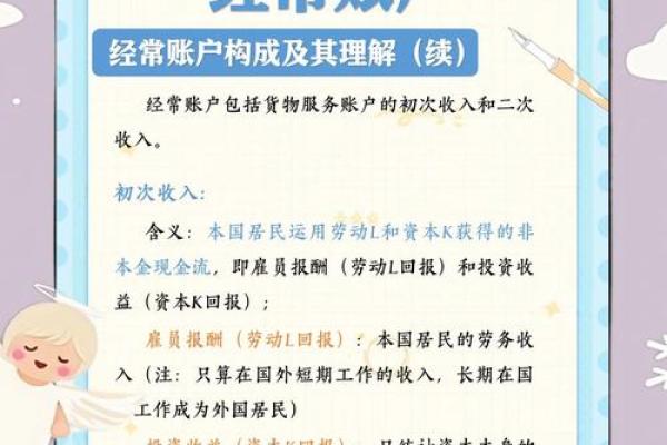 国际收支顺差为什么本币升值