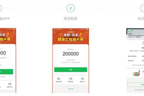 360借条借款流程