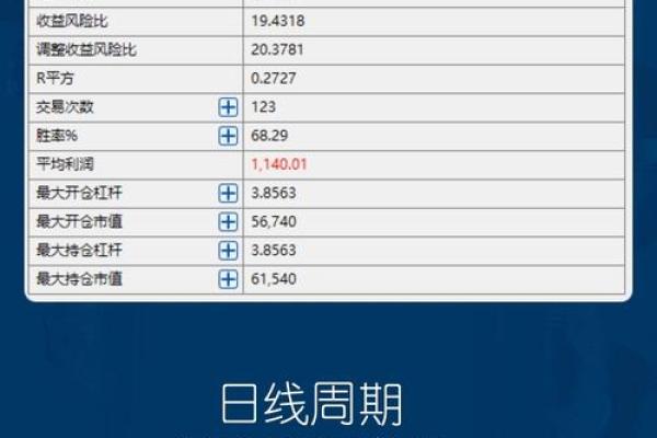 ssec是什么股票