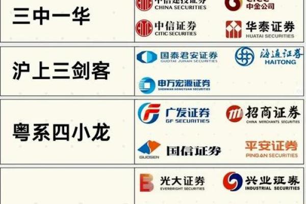 股票十派一是什么意思
