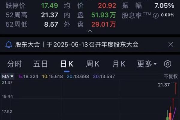 股票十派一是什么意思