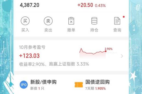 股票开户最低资金多少