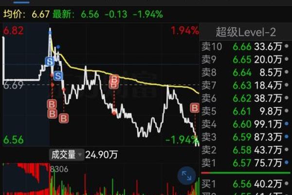 盈方微什么时候复牌