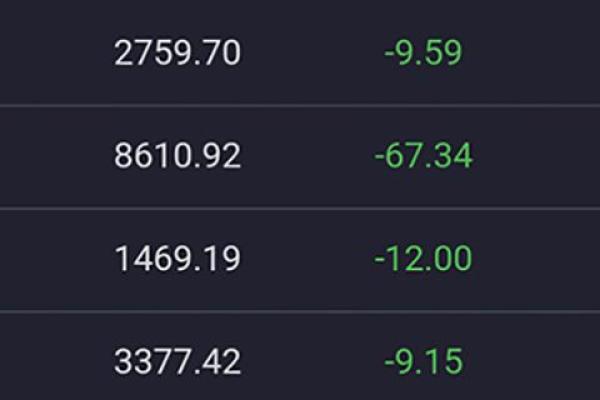 股市北向资金指什么
