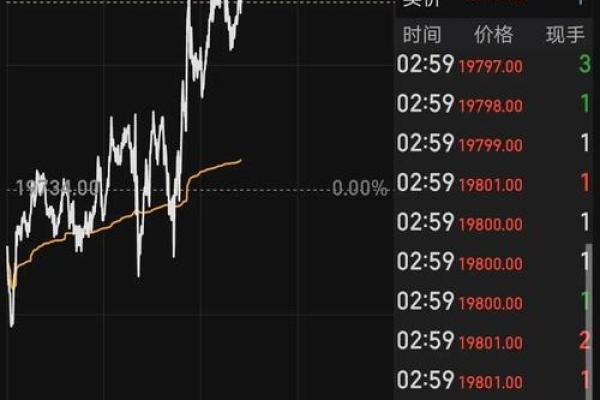 港股几点收盘