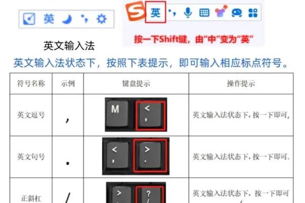 点位是什么意思